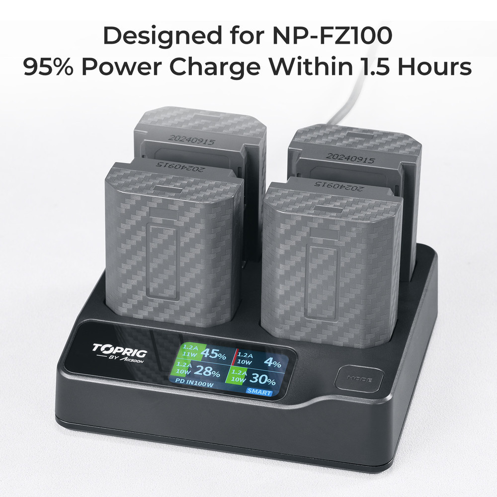 Accsoon TopRig 100W 4-Bay NP-FZ100 Fast Charger - Image 2